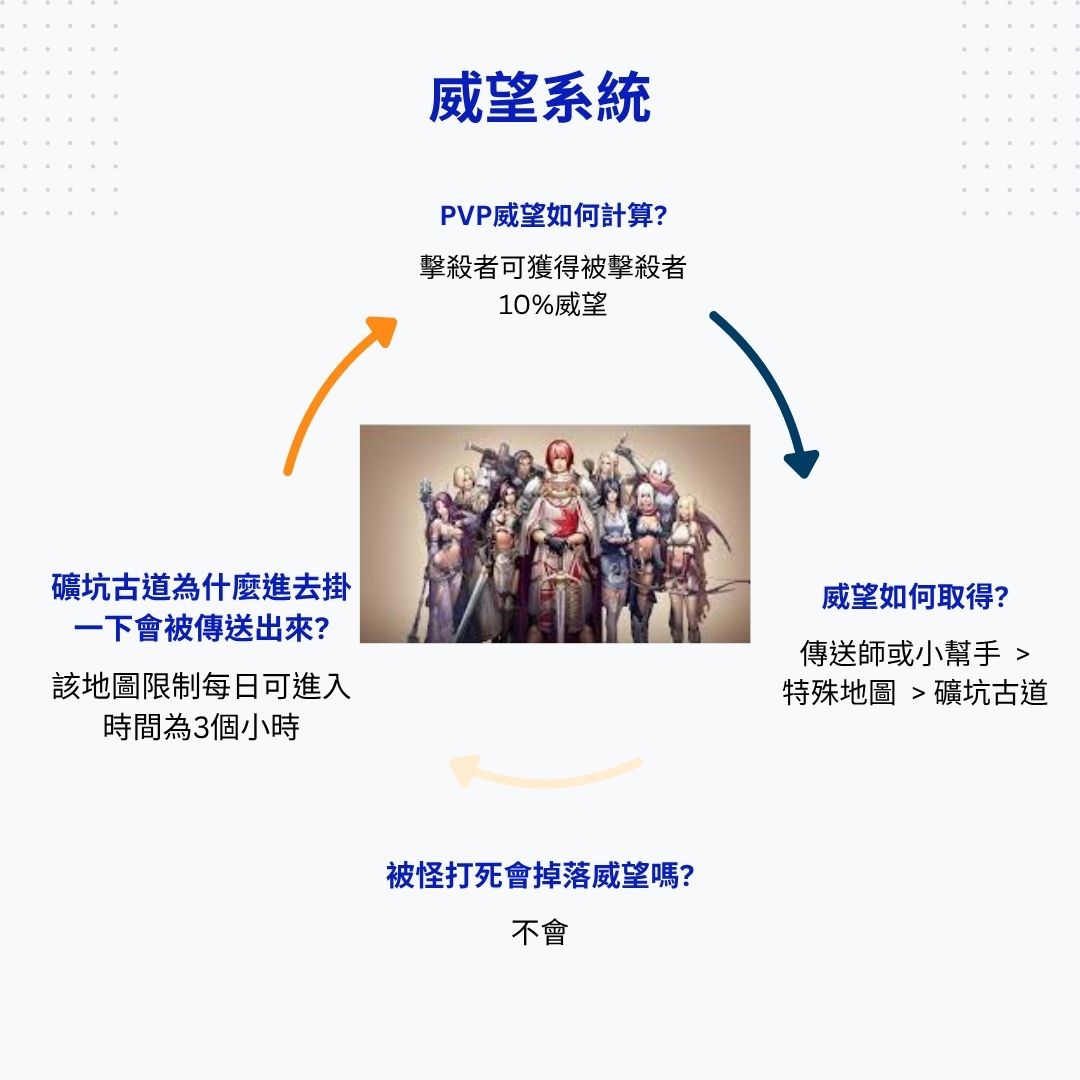 奶油色和粉彩色自然且中性清單生日生活風格 Instagram 貼文.jpg
