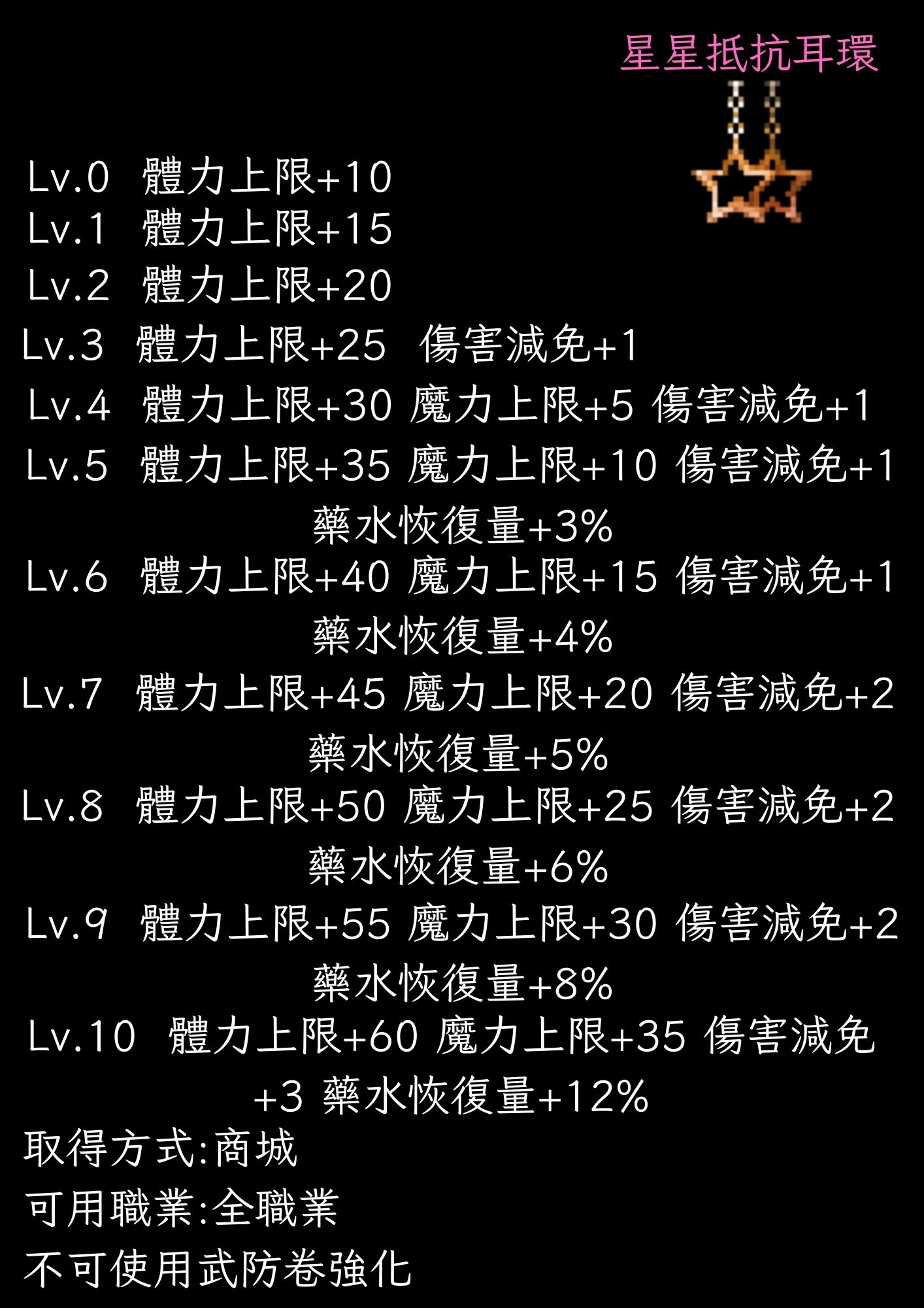 抵抗耳環.jpg