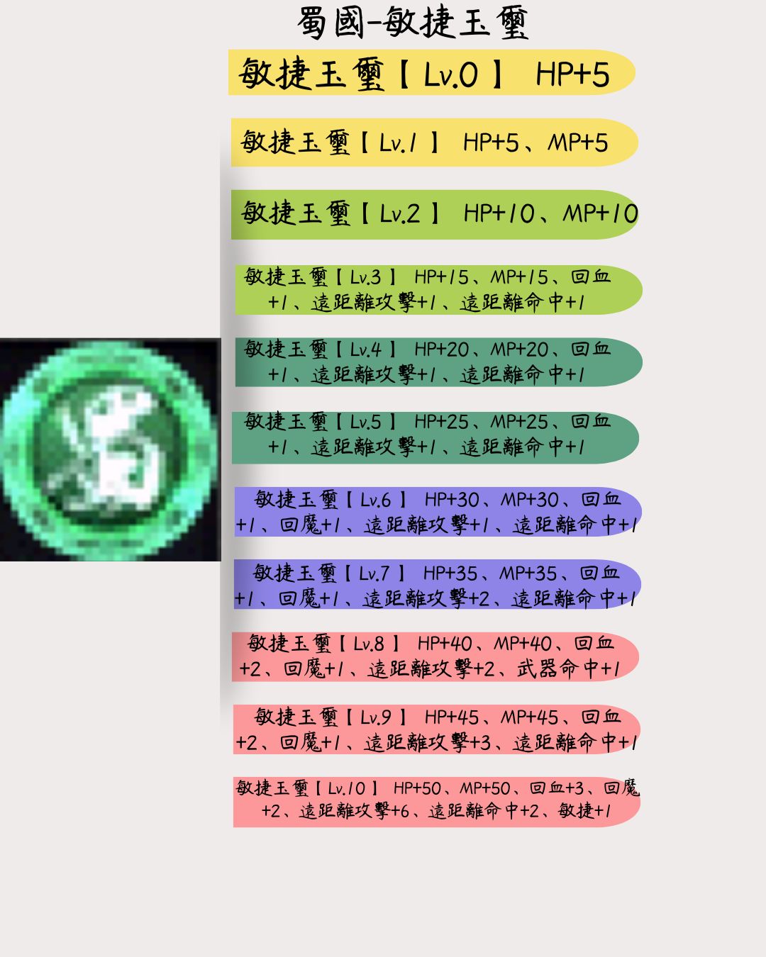 敏捷玉璽.jpg