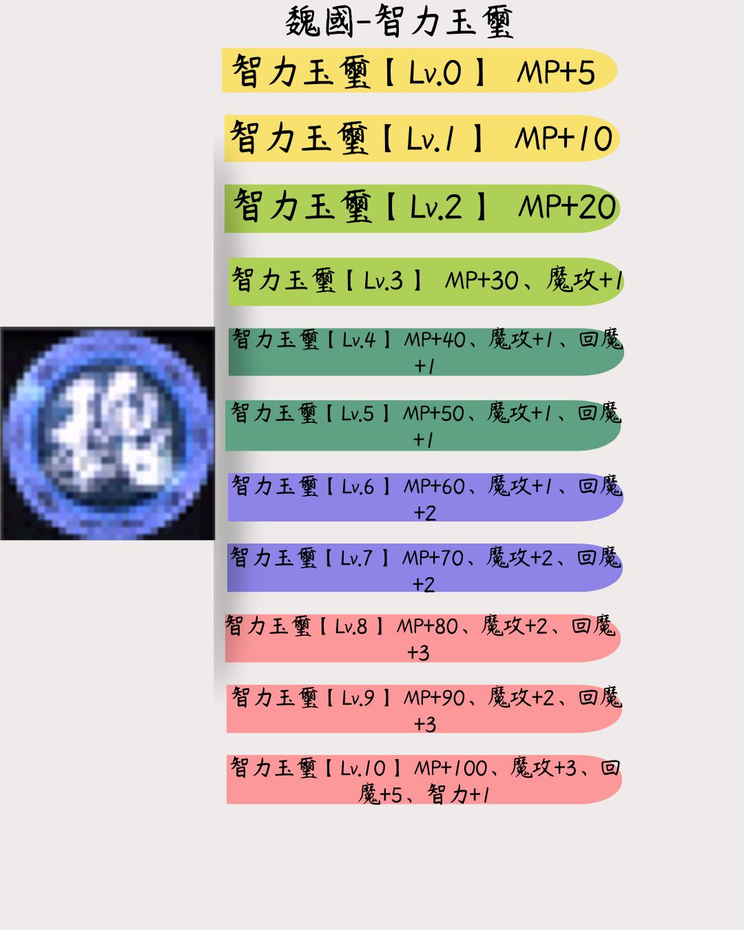 智力玉璽.jpg