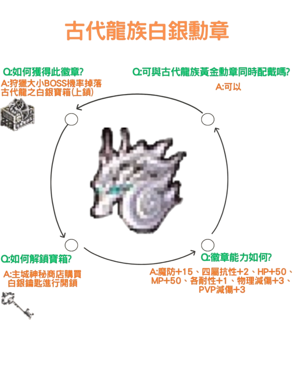 白銀勳章-Photoroom.png