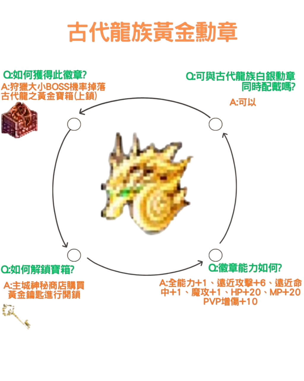 黃金勳章-Photoroom.png